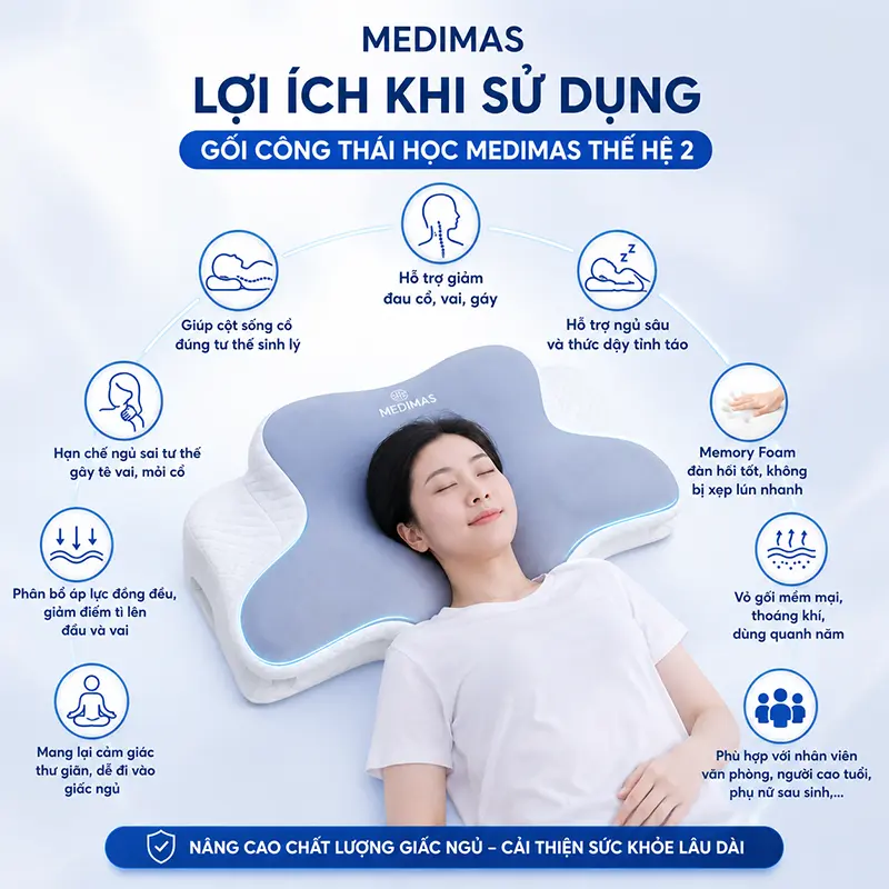 Lợi ích khi sử dụng Gối công thái học Medimas thế hệ 2 mỗi ngày