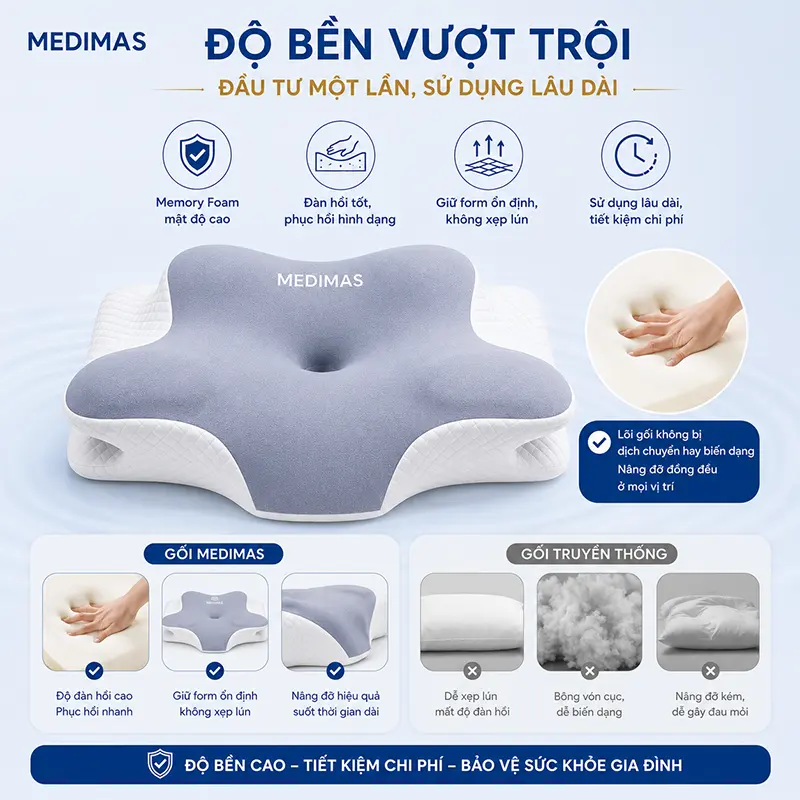 Độ bền vượt trội – Đầu tư một lần, sử dụng lâu dài