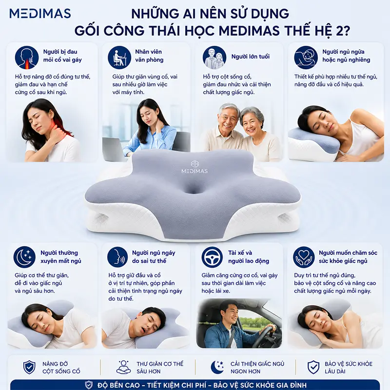 Những ai nên sử dụng Gối công thái học Medimas thế hệ 2?