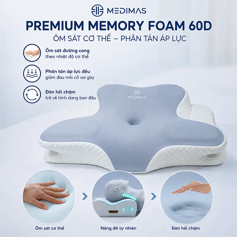 Premium Memory Foam mật độ 60D – Ôm sát cơ thể, phân tán áp lực hiệu quả