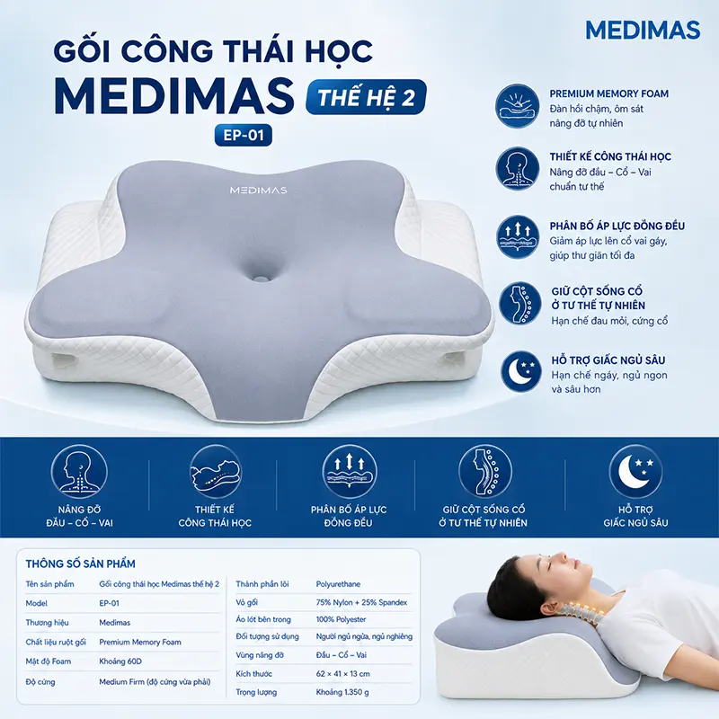 Thông tin sản phẩm gối công thái học Medimas thế hệ 2