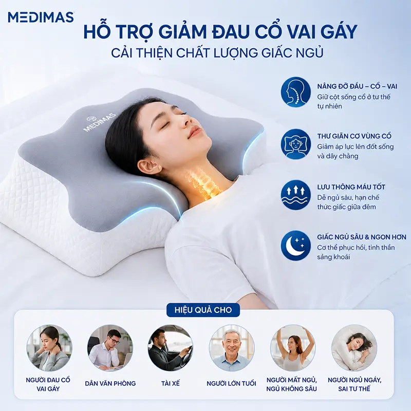 Thiết kế công thái học chuẩn Ergonomic – Nâng đỡ cột sống cổ đúng tư thế tự nhiên